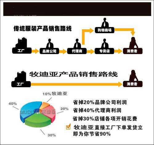 如何定制到物美价廉工服?工衣定做厂家揭开工作服价格的面纱