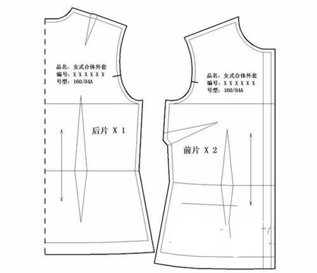 定做工作服装裁片图纸实样