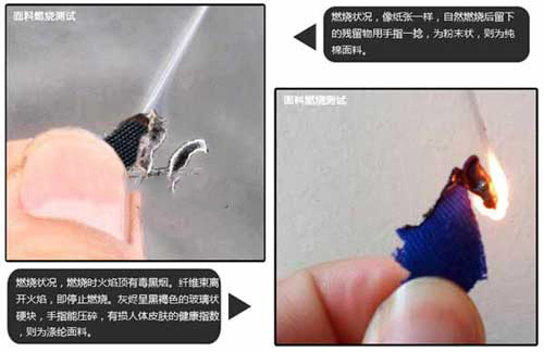 纯棉面料检测方法