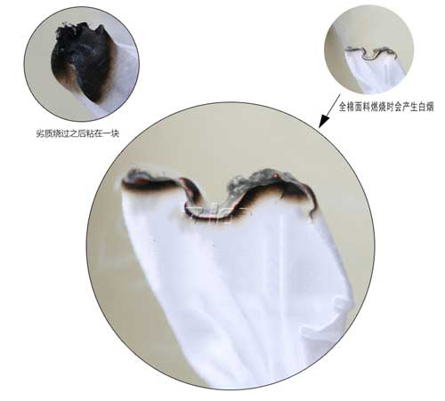 怎么判断是不是全棉,全棉检测方法