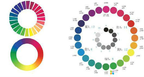 服装色彩学搭配原则