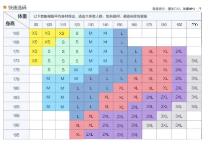 T恤衫尺码对照表,T恤衫订做中国标准尺码表