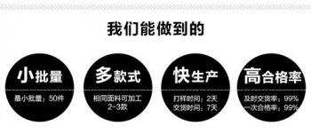 定做工作服装的生产周期是多久,怎么计算的?