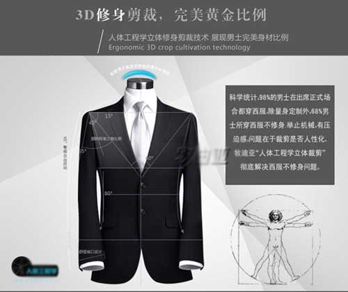 定制西装中的黄金比例图