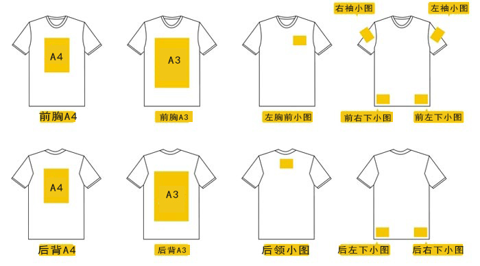 定制t恤衫LOGO图案印制位置示意图二