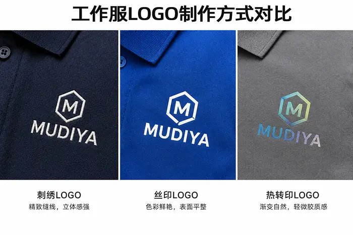 定制工作服LOGO制作方式对比 定制工作服LOGO制作方式对比